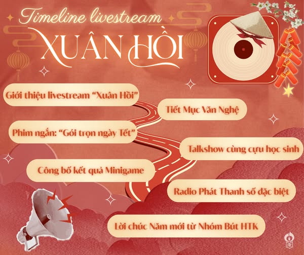 | XUÂN HỒI – TIMELINE CHƯƠNG TRÌNH LIVESTREAM TẾT 2026 |